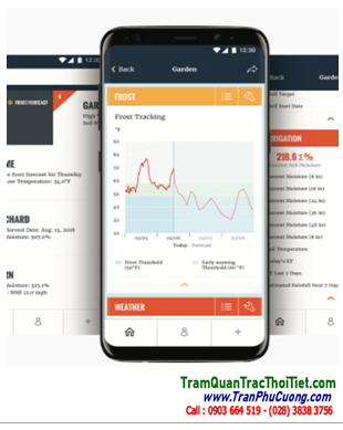 WeatherLink Mobilize App